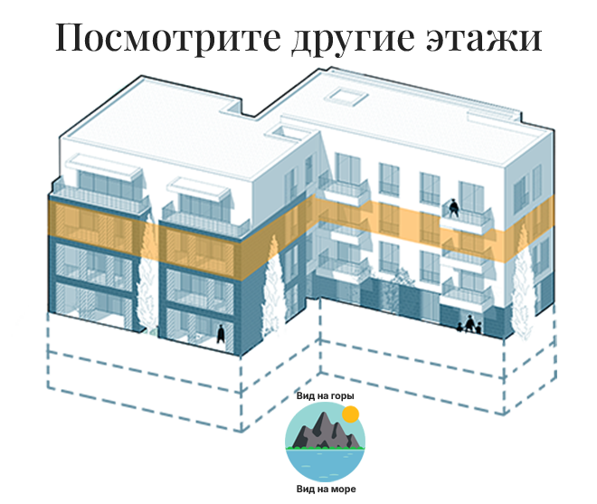 2-3D-RU