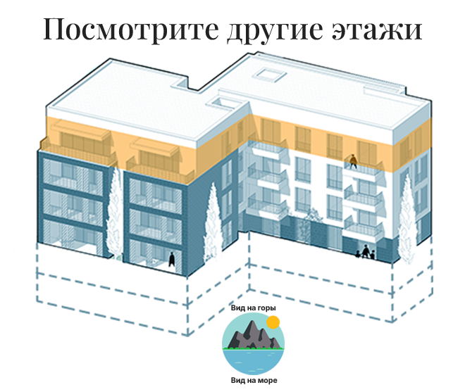 3-3D-RU