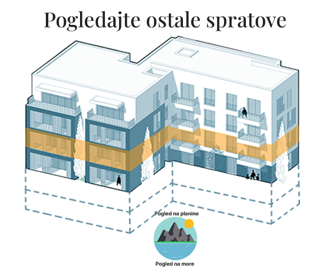 3D-1